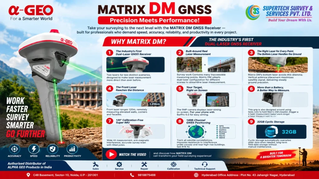 Alpha Geo MATRIX DM Dual-Laser GNSS Receiver